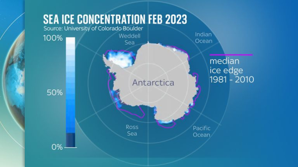 'Tumbling' records and 'unprecedented' changes in Antarctica prompt Foreign Office review of climate change impacts